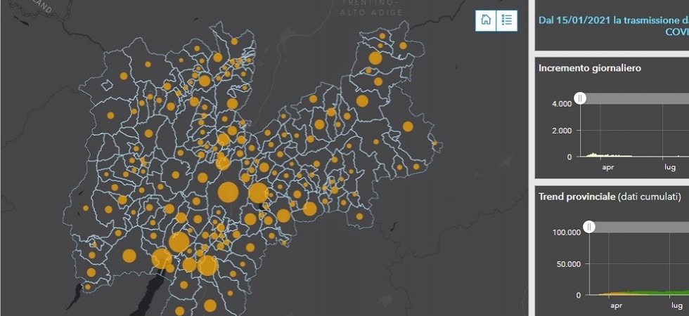 Covid in Trentino, il 7,5% della popolazione di San Lorenzo Dorsino attualmente positivo